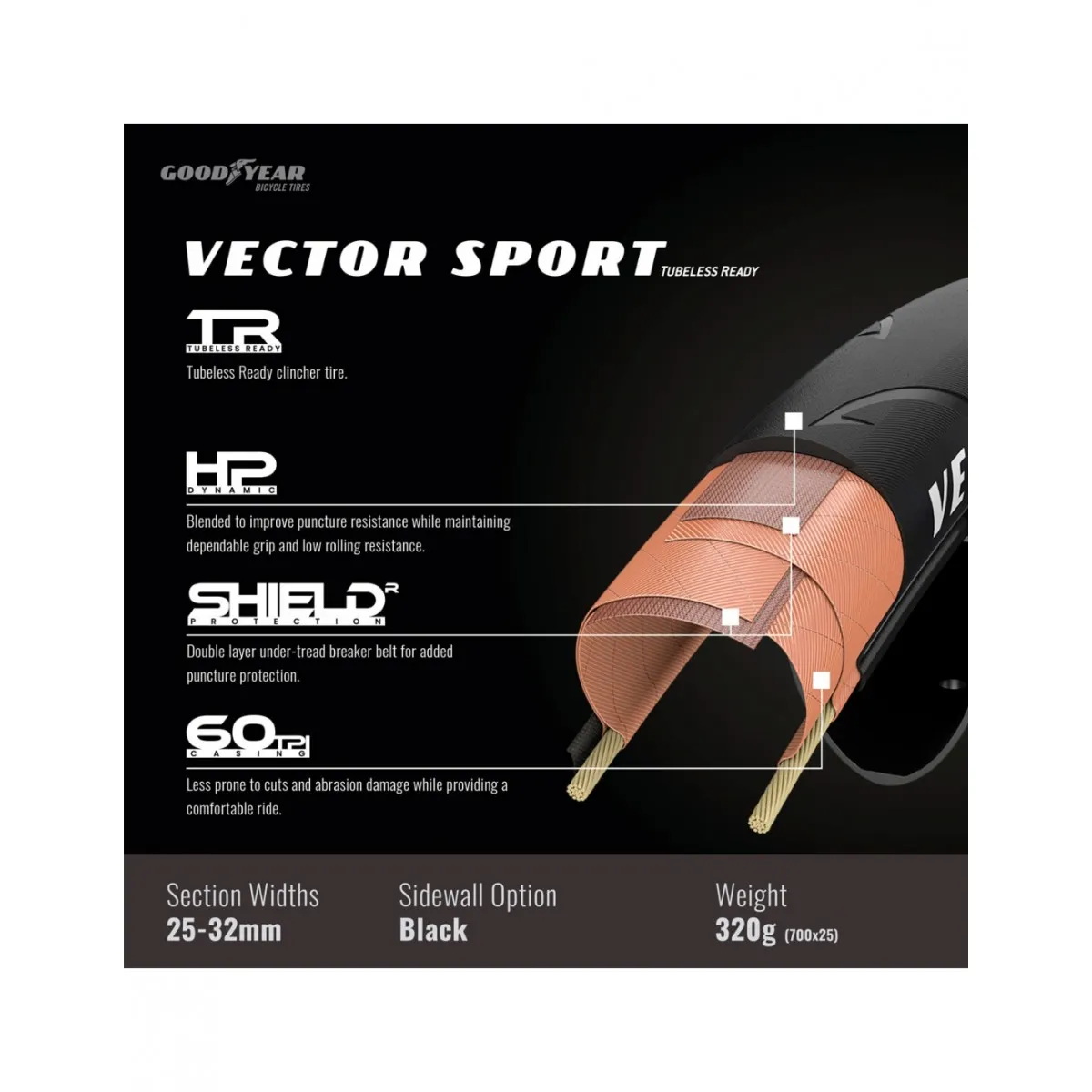 Goodyear Vector Sport Tire 700x30 TLR Black