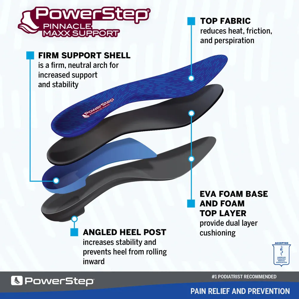 Pinnacle Maxx Support Insoles